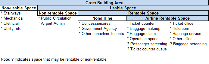 Definition & Meaning of Ticket booth